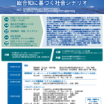 2023/12/4開催：低炭素社会実現のための社会シナリオ研究事業シンポジウムポスター